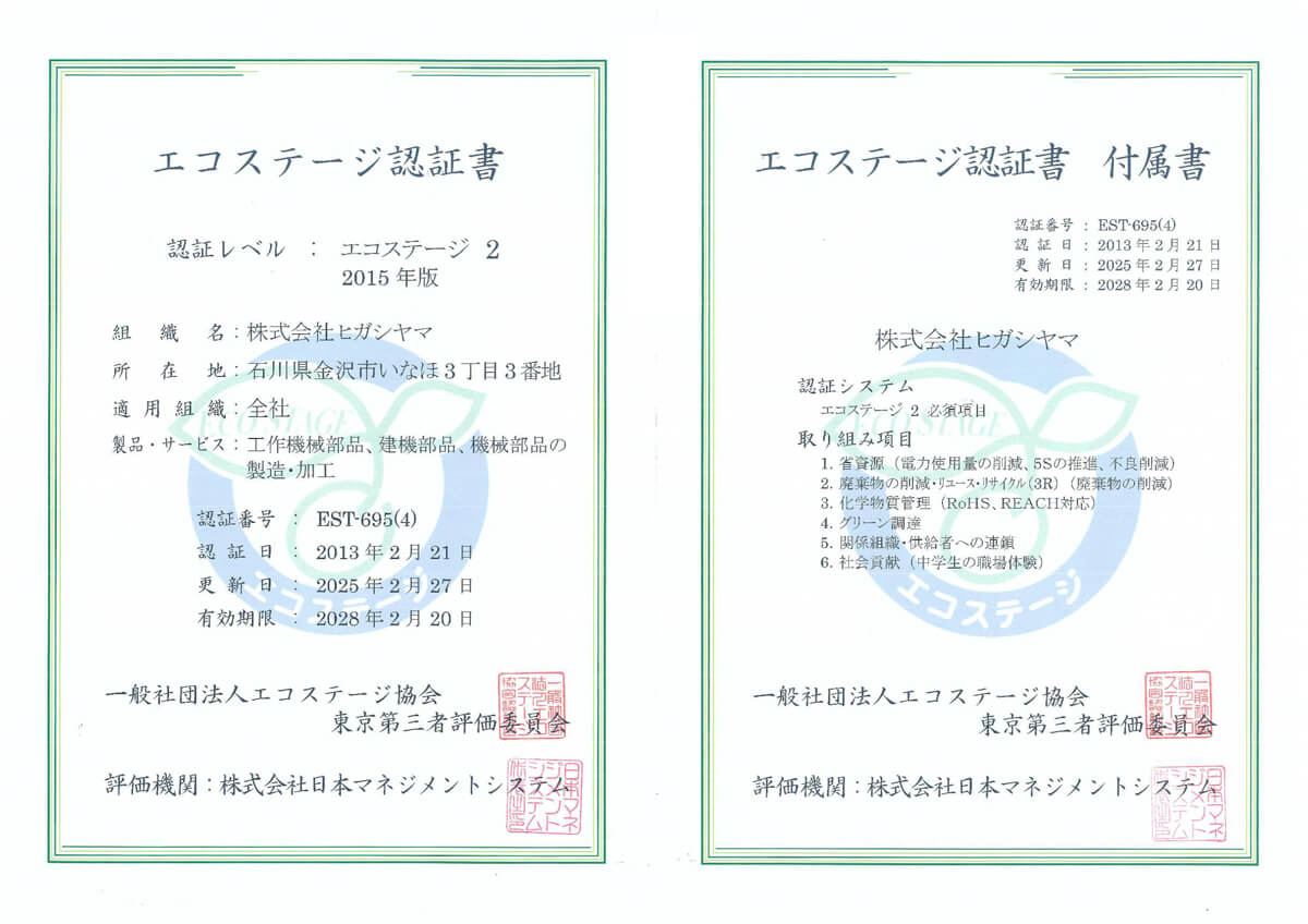 エコステージ2認証